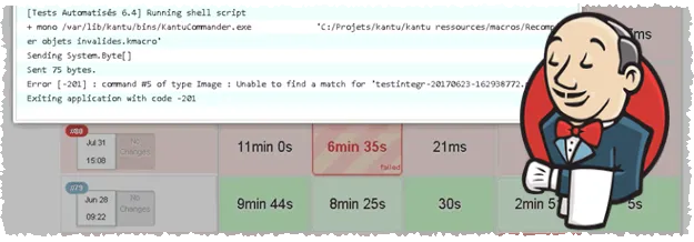 Automated visual testing with Jenkins