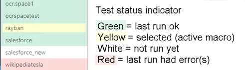 Test status indicator...